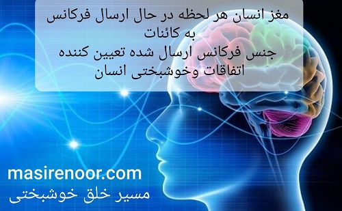 فرکانس مغز 
